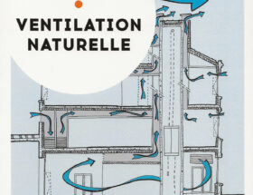 Ventilation Naturelle Livre aux editions Eyrolles 2026 1